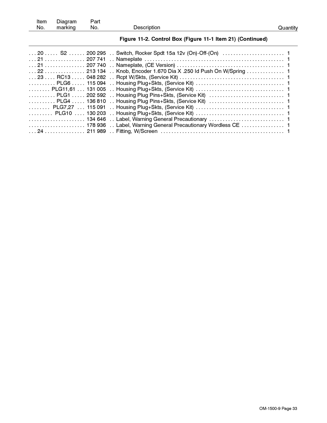 Miller Electric S-74DX manual 207 