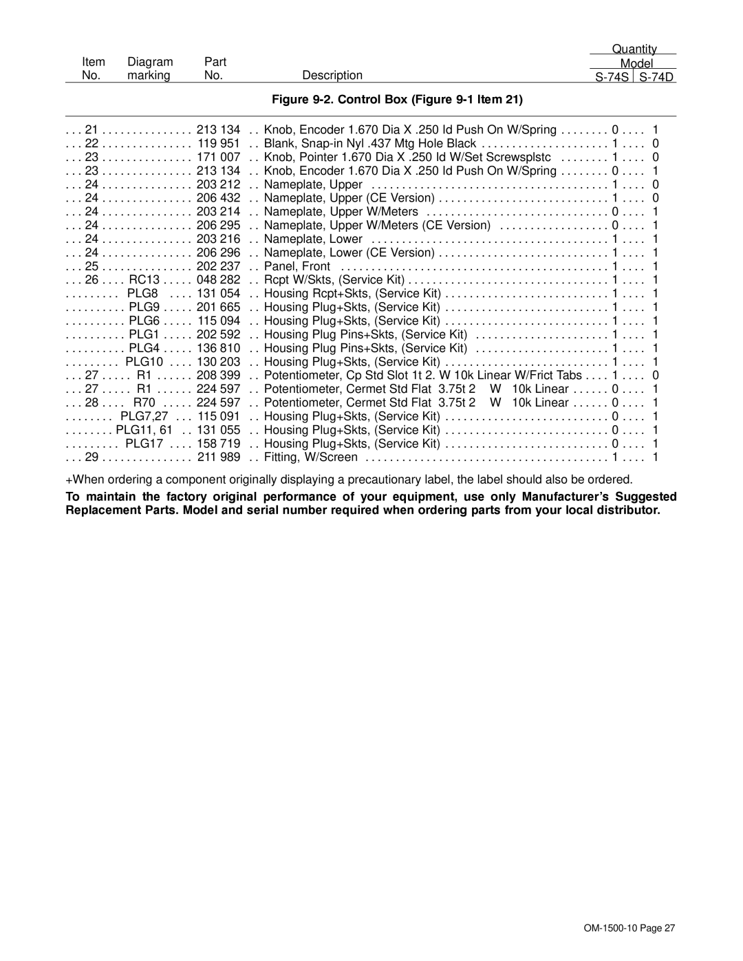 Miller Electric S-74D, S-74S manual Diagram Part Quantity Model Marking Description 74S 74D 