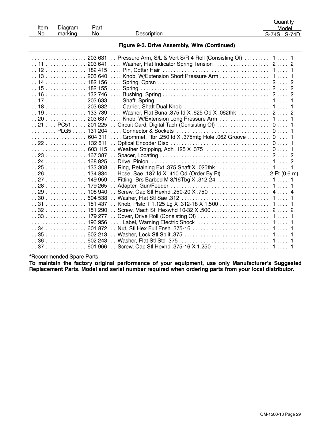 Miller Electric S-74D, S-74S manual PLG5 