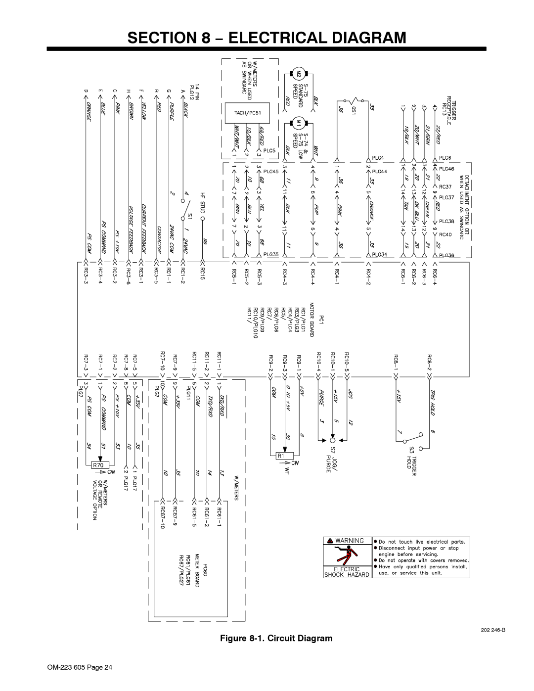 Miller Electric S-75D, S-75S manual Electrical Diagram 