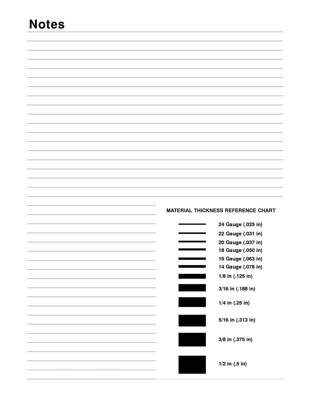 Miller Electric S-75D, S-75S manual Material Thickness Reference Chart 