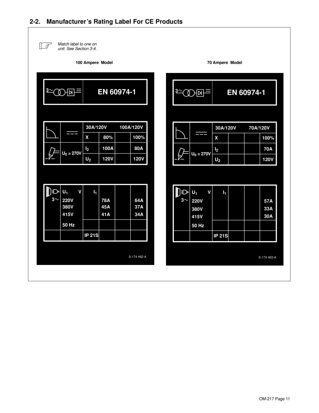 Miller Electric Spectrum 1000, Spectrum 1250R manual Manufacturer’s Rating Label For CE Products, Ampere Model 