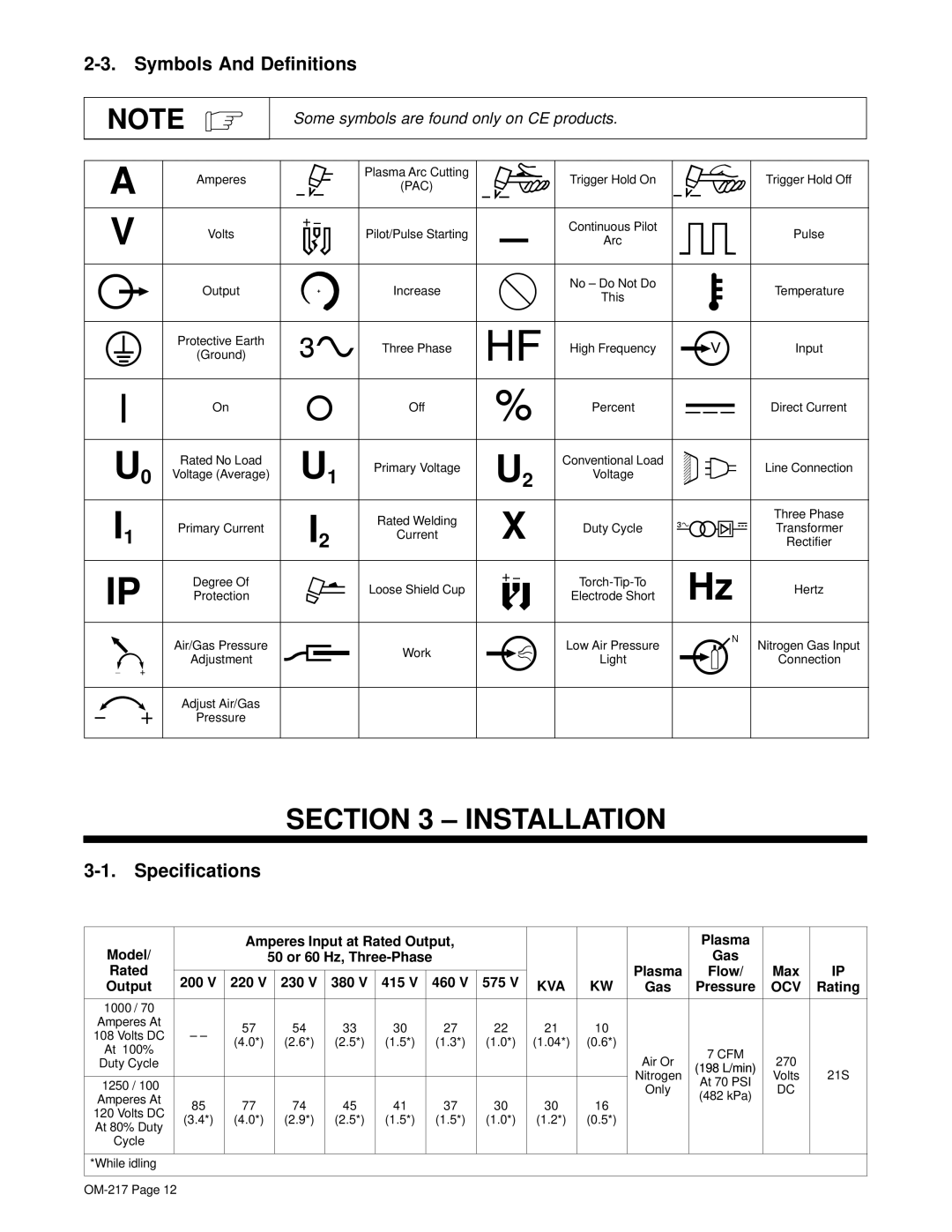 Miller Electric Spectrum 1250R, Spectrum 1000 manual Installation, Symbols And Definitions, Specifications 