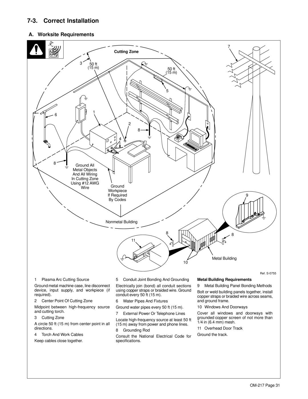 Miller Electric Spectrum 1000, Spectrum 1250R Correct Installation, Worksite Requirements, Metal Building Requirements 