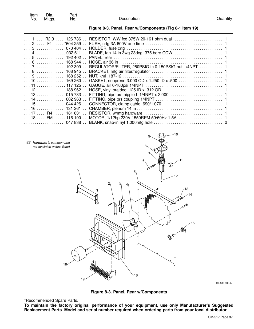 Miller Electric Spectrum 1000, Spectrum 1250R manual Panel, Rear w/Components -1 Item 