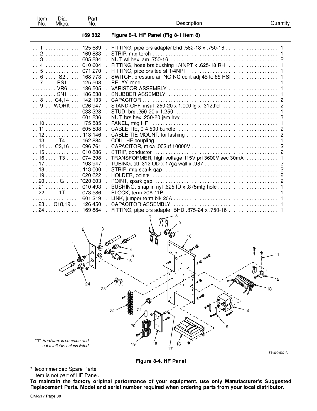 Miller Electric Spectrum 1250R, Spectrum 1000 manual 169, HF Panel -1 Item 