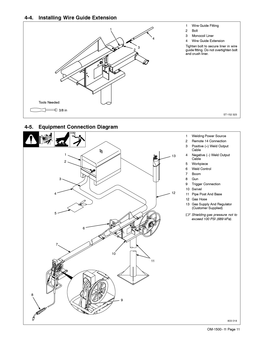 Miller Electric and SS-74D16, SS-74D12, SS-74S12, SS-74S16 Installing Wire Guide Extension, Equipment Connection Diagram 