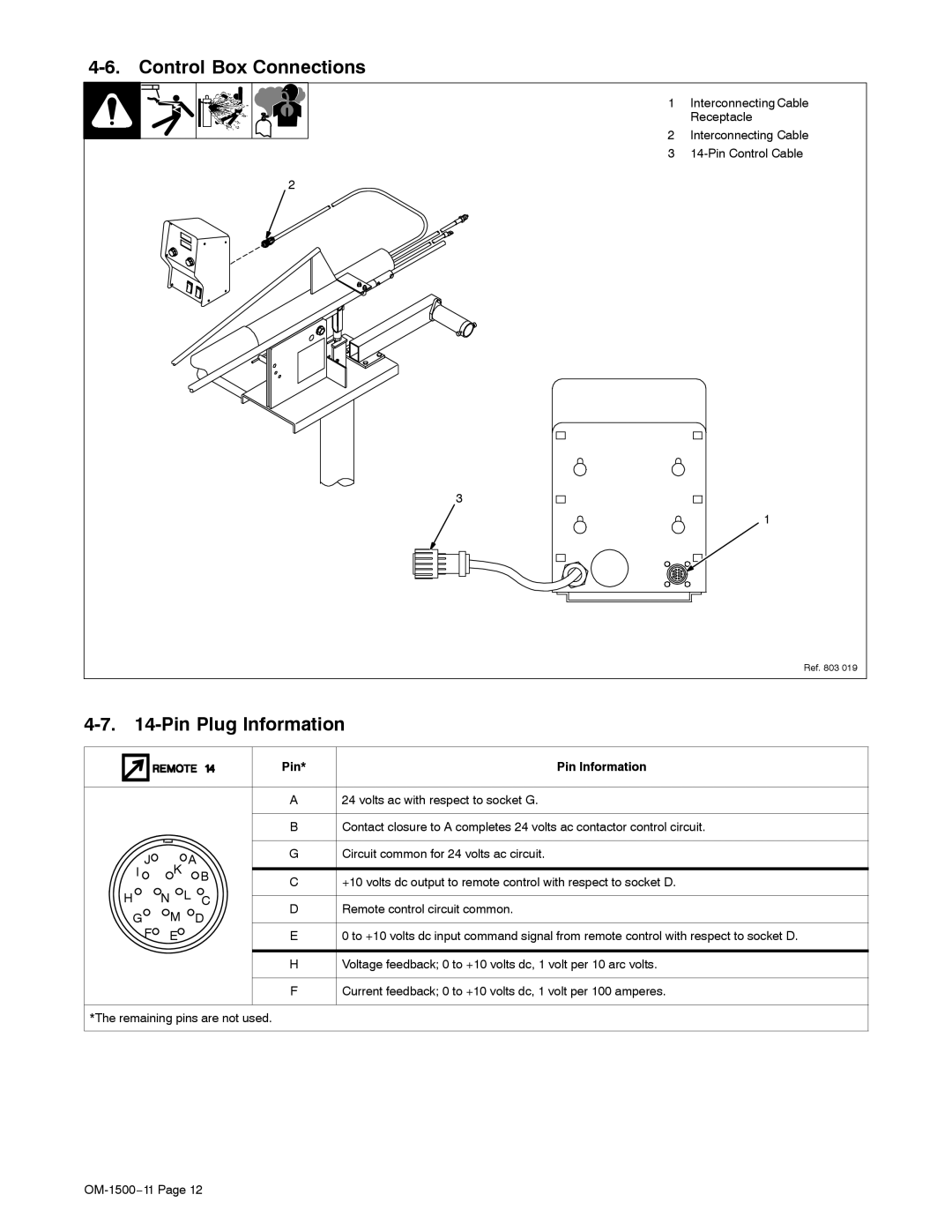 Miller Electric SS-74D12, SS-74S12, SS-74S16, and SS-74D16 Control Box Connections, Pin Plug Information, Pin Information 