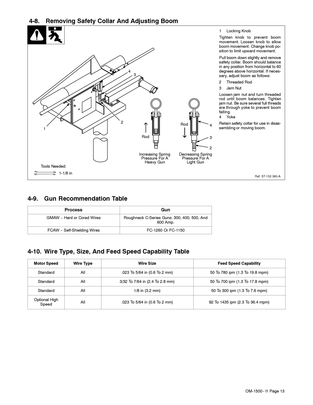 Miller Electric SS-74S12, SS-74D12, SS-74S16 manual Removing Safety Collar And Adjusting Boom, Gun Recommendation Table 