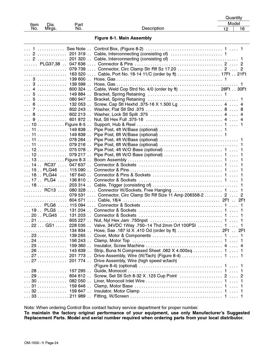 Miller Electric SS-74D12, SS-74S12, SS-74S16, and SS-74D16 manual Quantity 