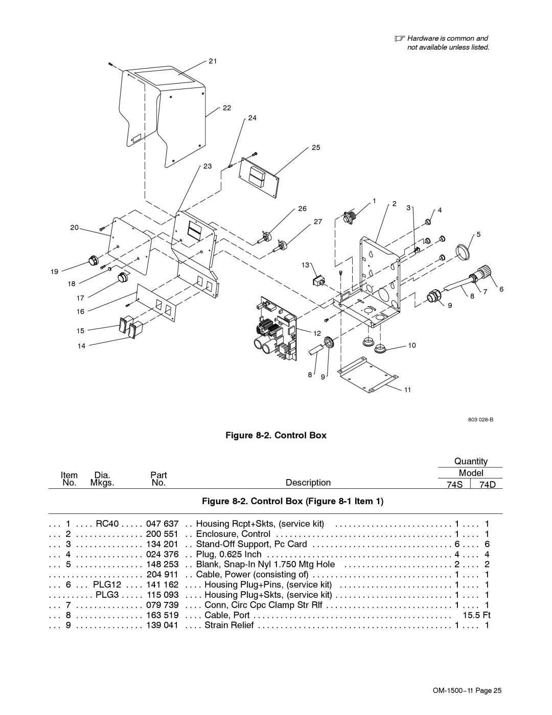 Miller Electric SS-74S12, SS-74D12, SS-74S16, and SS-74D16 manual Control Box 