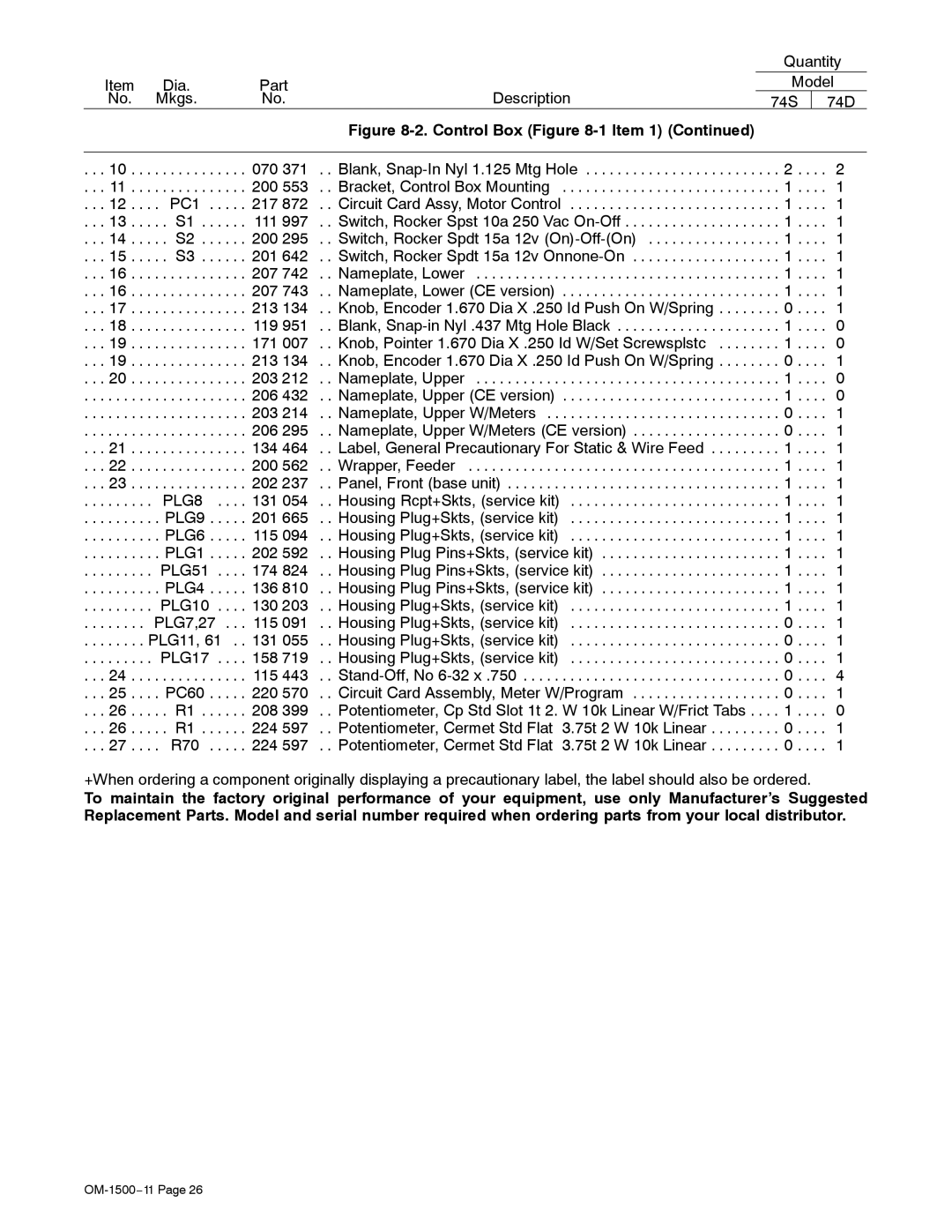 Miller Electric SS-74S16, SS-74D12, SS-74S12, and SS-74D16 manual 070 