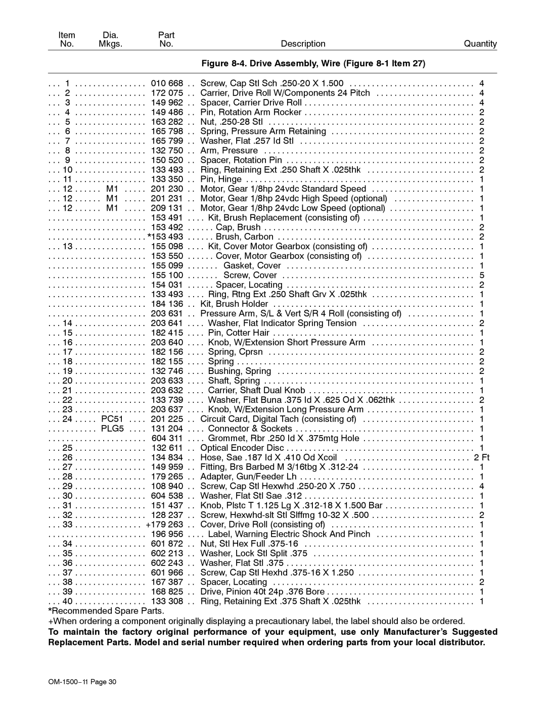 Miller Electric SS-74S16, SS-74D12, SS-74S12, and SS-74D16 manual Drive Assembly, Wire -1Item 