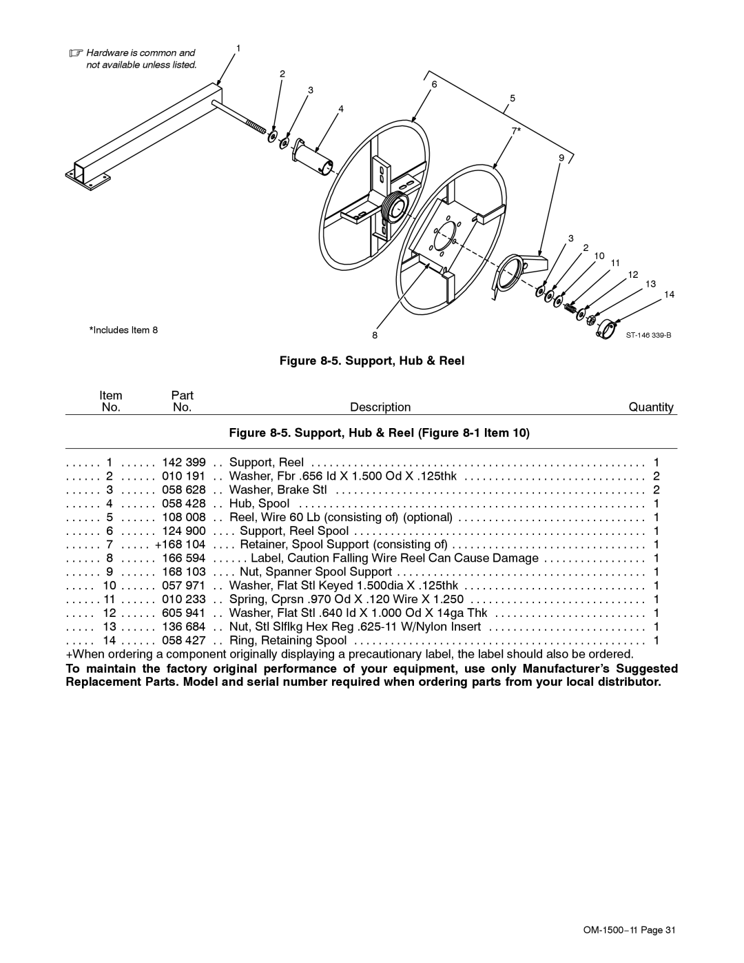 Miller Electric and SS-74D16, SS-74D12, SS-74S12, SS-74S16 manual Support, Hub & Reel 