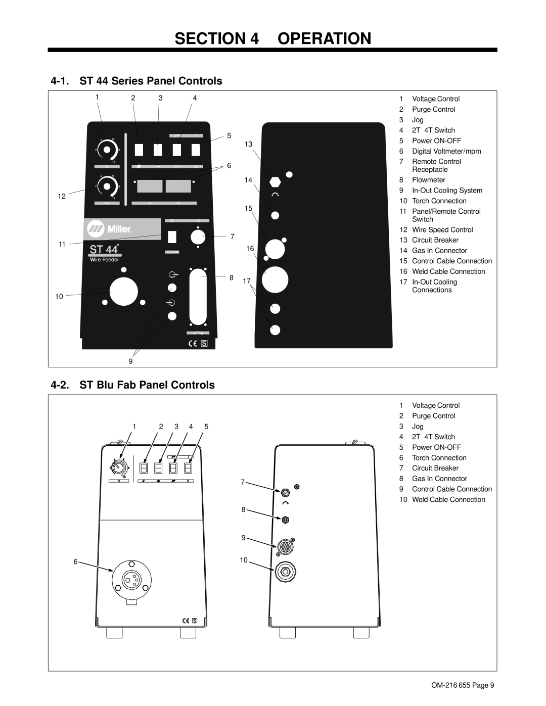 Miller Electric owner manual Operation, ST 44 Series Panel Controls, ST Blu Fab Panel Controls 