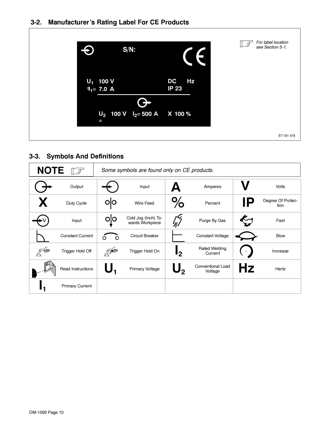 Miller Electric SuitCase 8VS manual Manufacturer’s Rating Label For CE Products, Symbols And Definitions 