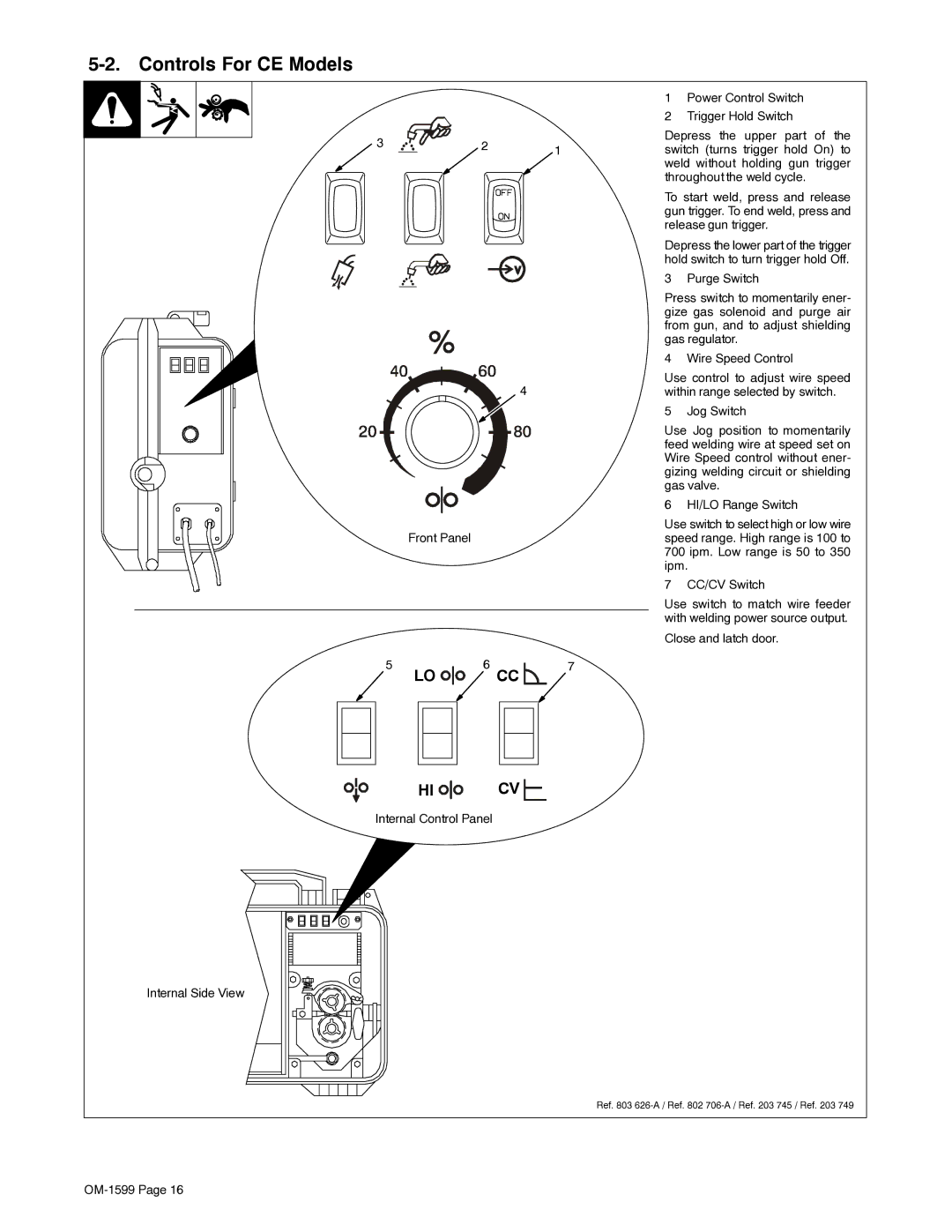 Miller Electric SuitCase 8VS manual Controls For CE Models 