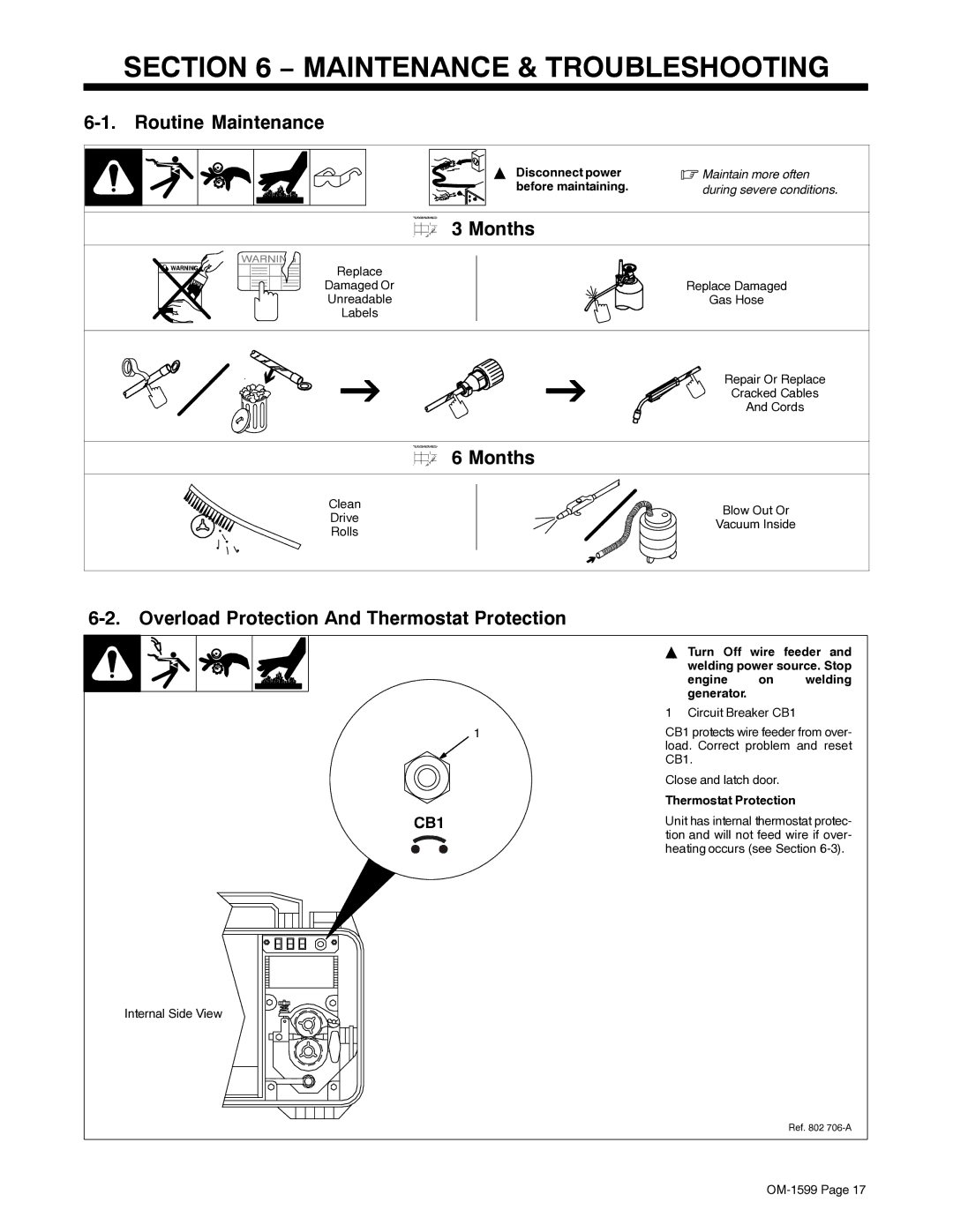 Miller Electric SuitCase 8VS manual Maintenance & Troubleshooting, Months 