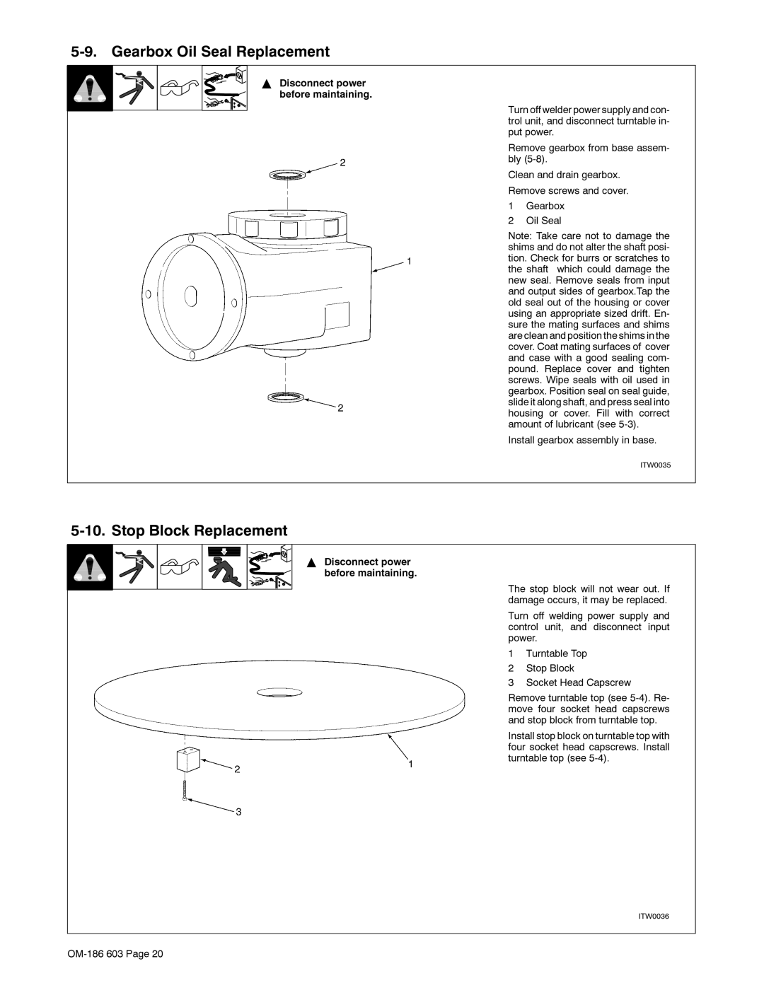 Miller Electric T60 manual 203DJH 