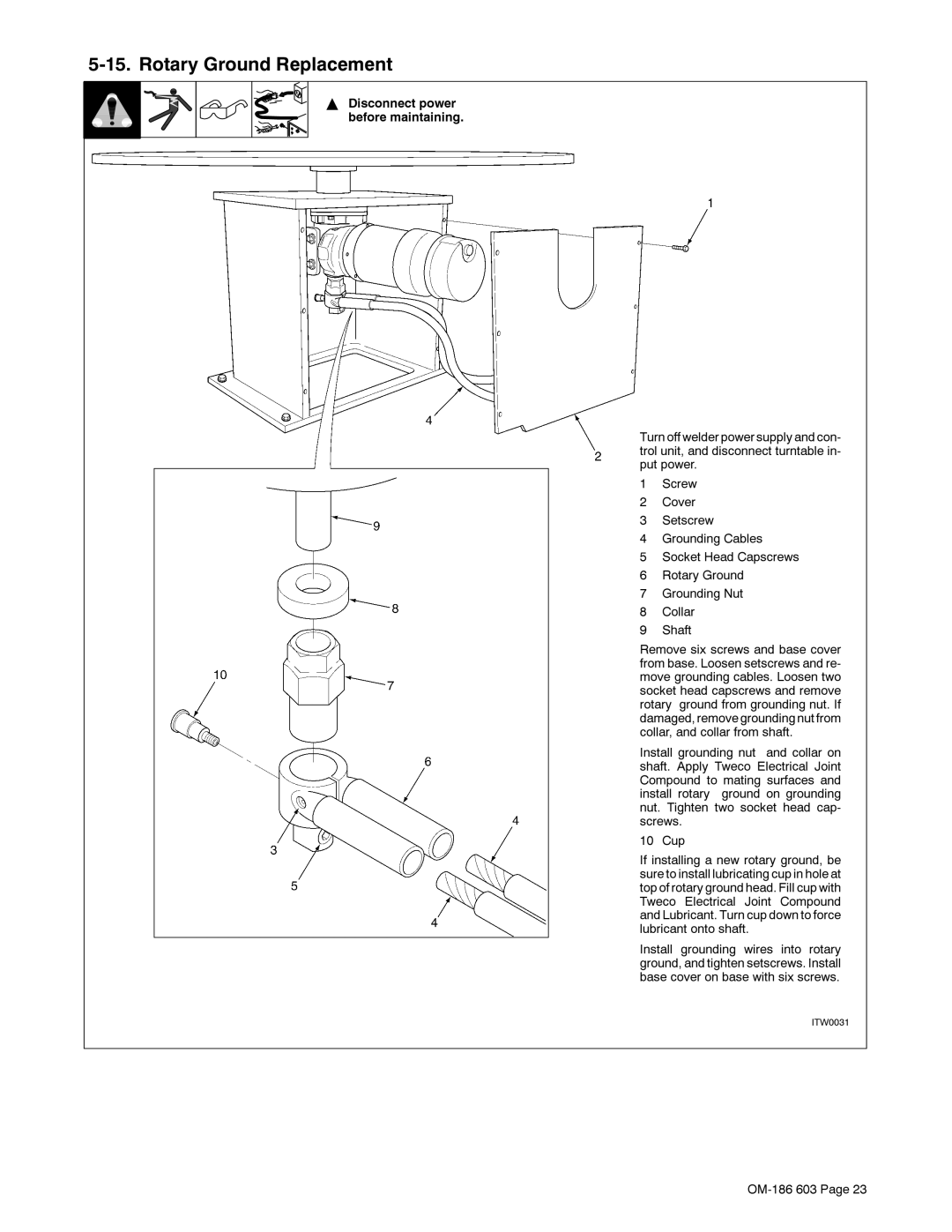 Miller Electric T60 manual 5RWDU\ *URXQG 5HSODFHPHQW?EHIRUHLVFRQQHFWPDLQWDLQLQJSRZHU 