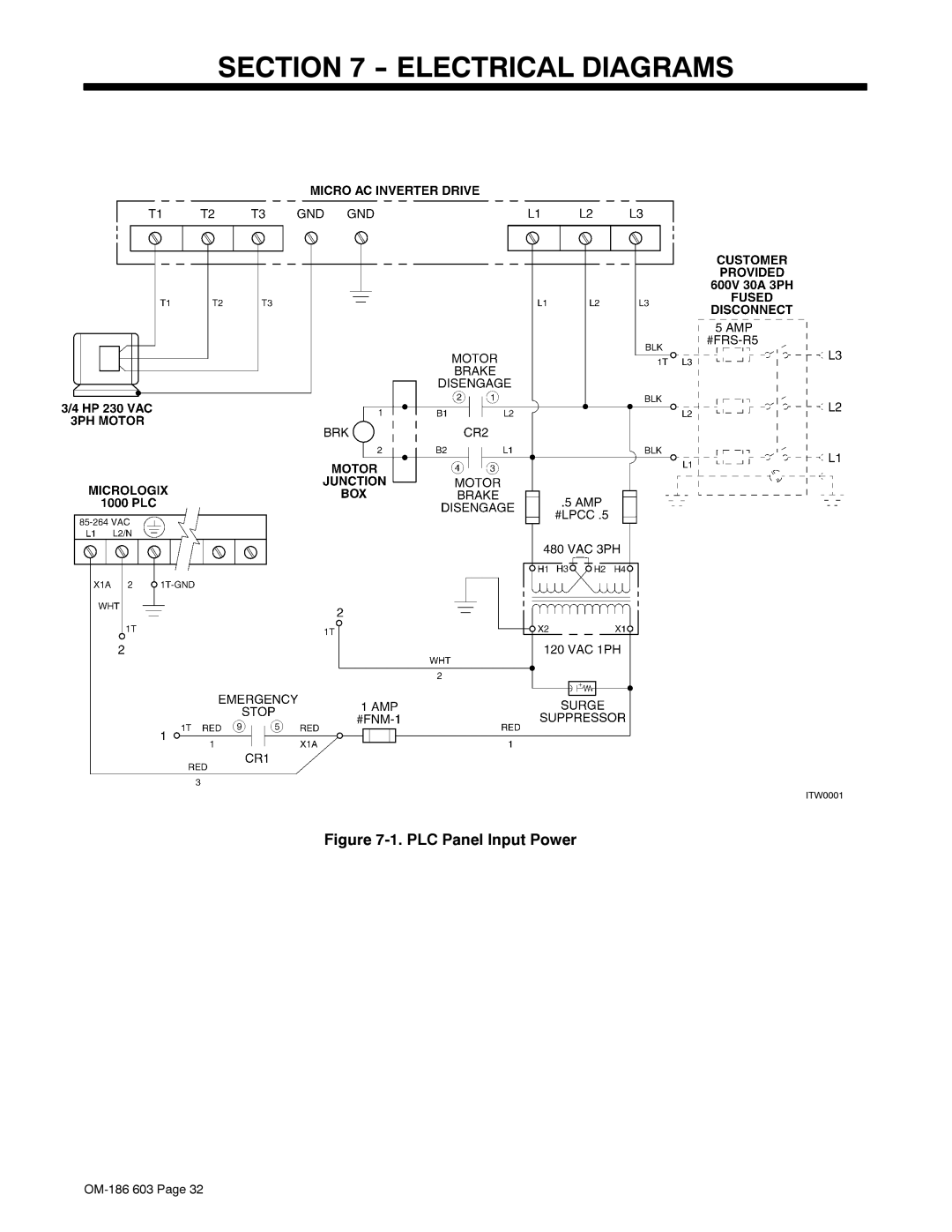 Miller Electric T60 manual 21 /&75,&$/ ,$*5$06 