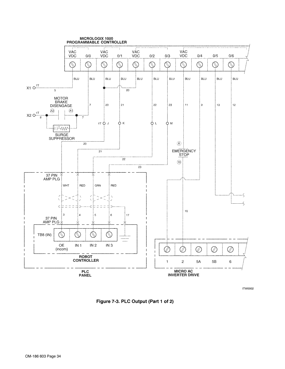 Miller Electric T60 manual LJXUH3/&2XWSXW3DUWRI 