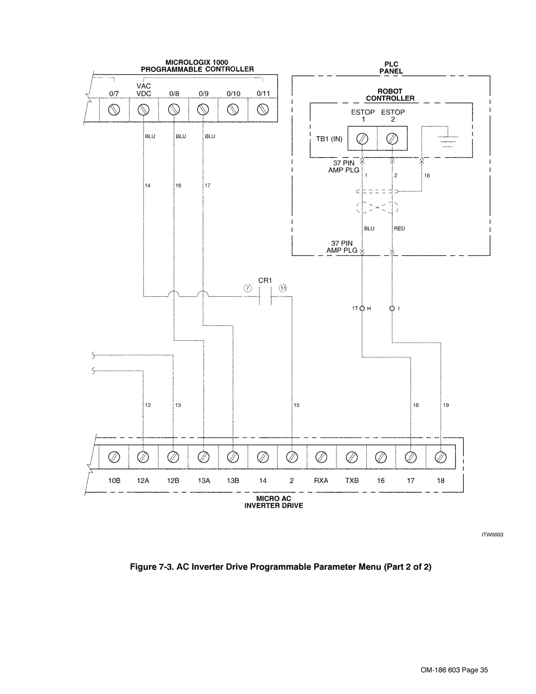 Miller Electric T60 manual LJXUH$&,QYHUWHUULYH3URJUDPPDEOH3DUDPHWHU0HQX3DUWRI20 3DJH,7 