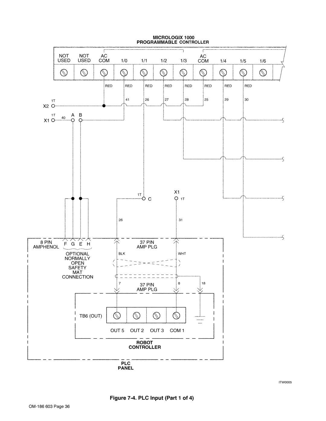 Miller Electric T60 manual LJXUH3/&,QSXW3DUWRI 