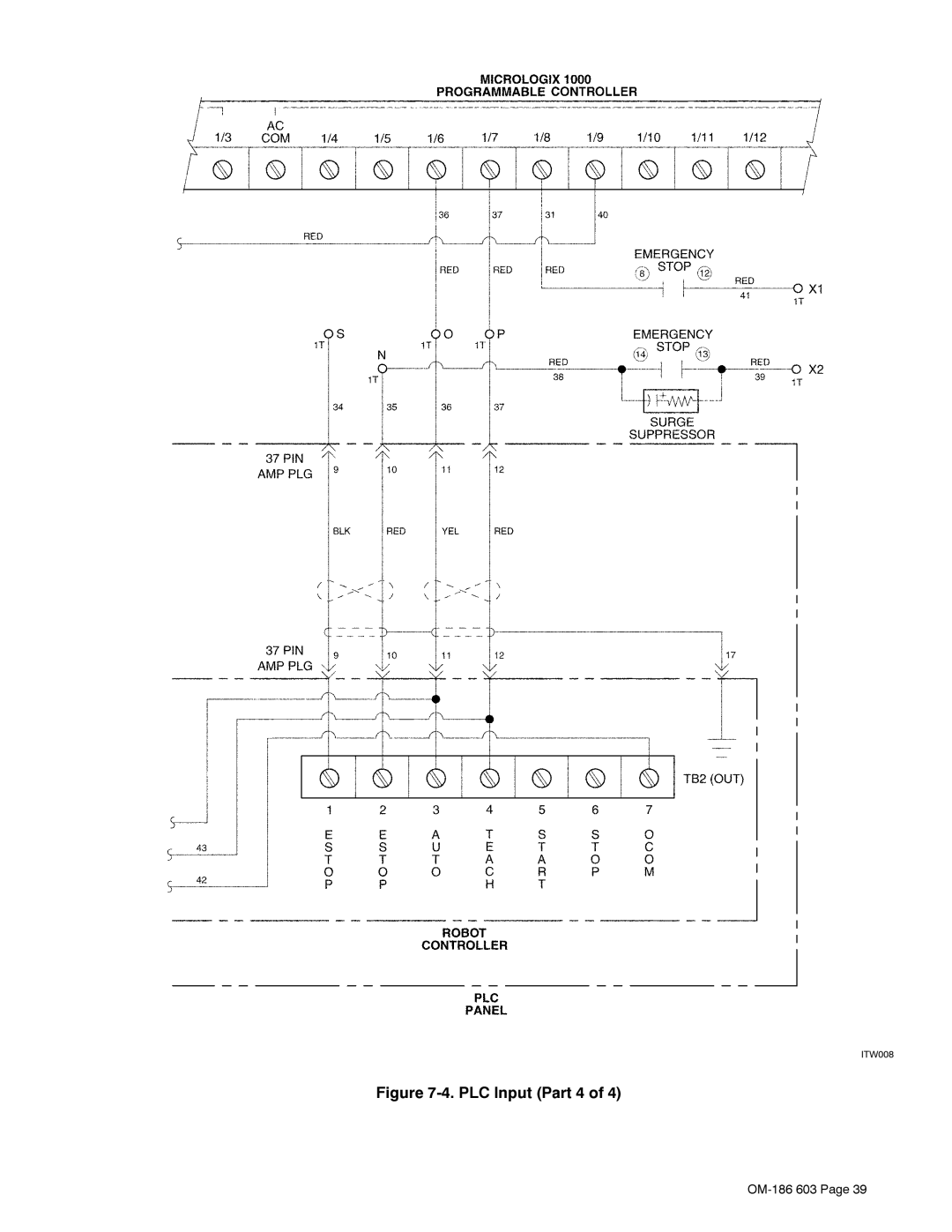 Miller Electric T60 manual LJXUH3/&,QSXW3DUWRI 