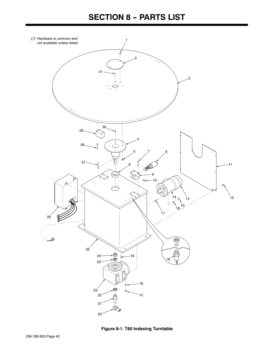 Miller Electric T60 manual Qrw+Dugzuhdydlodeohlvfrpprqxqohvvolvwhdqg, LJXUH7,QGHLQJ7XUQWDEOH 