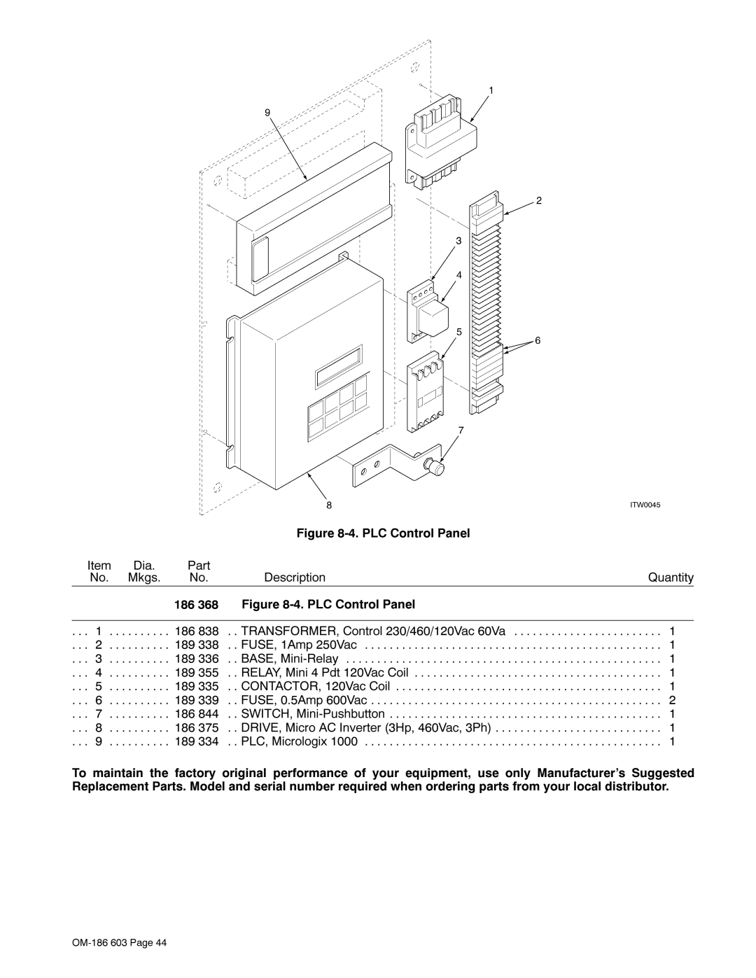 Miller Electric T60 manual Shuirupdqfh, $&,Qyhuwhu 