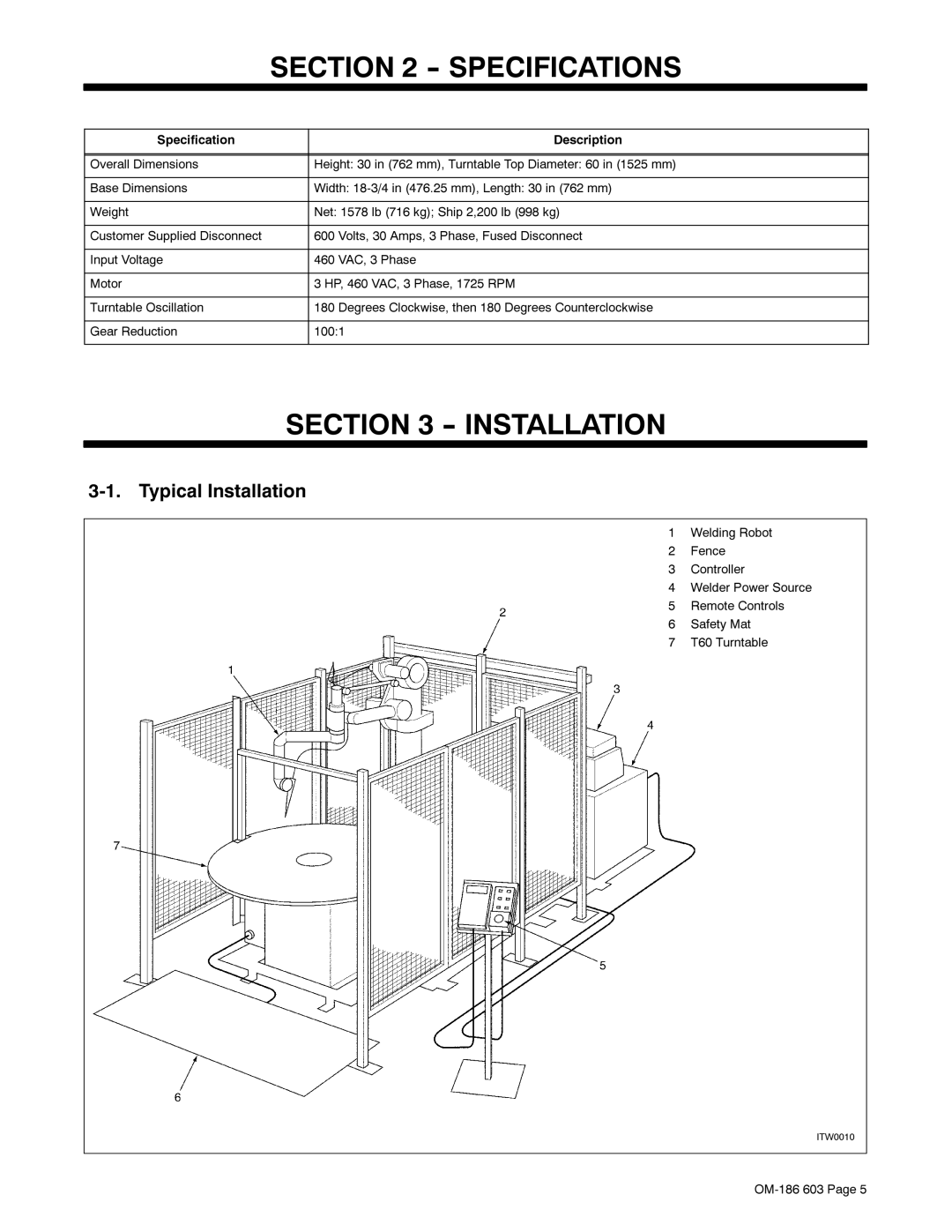 Miller Electric T60 manual 21 ,167$//$7,21, Slfdo ,Qvwdoodwlrq 