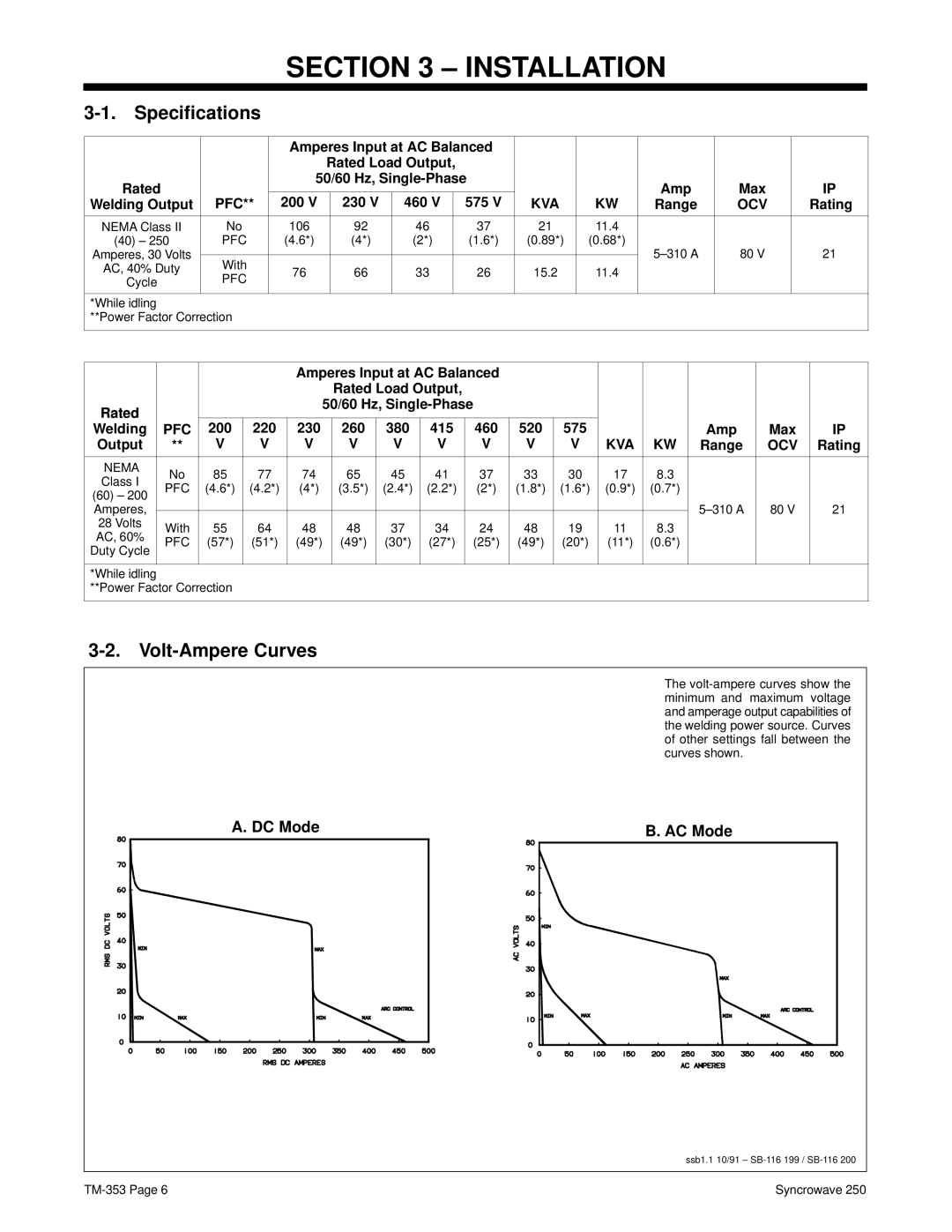 Miller Electric TM-353E manual Installation, Specifications, Volt-Ampere Curves, 220 230 260 380 415 460, 575 