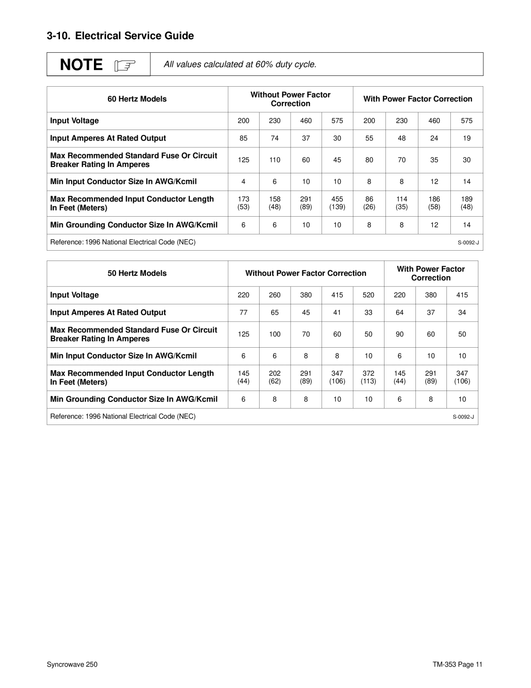 Miller Electric TM-353E manual Electrical Service Guide, All values calculated at 60% duty cycle 