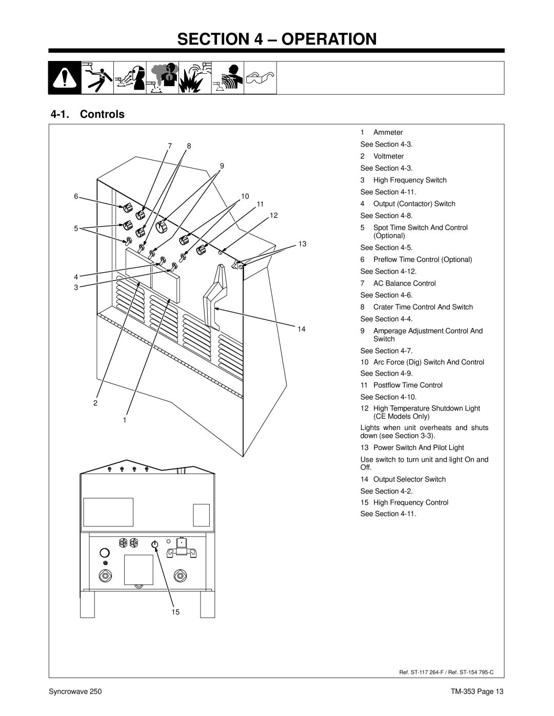 Miller Electric TM-353E manual Operation, Controls 