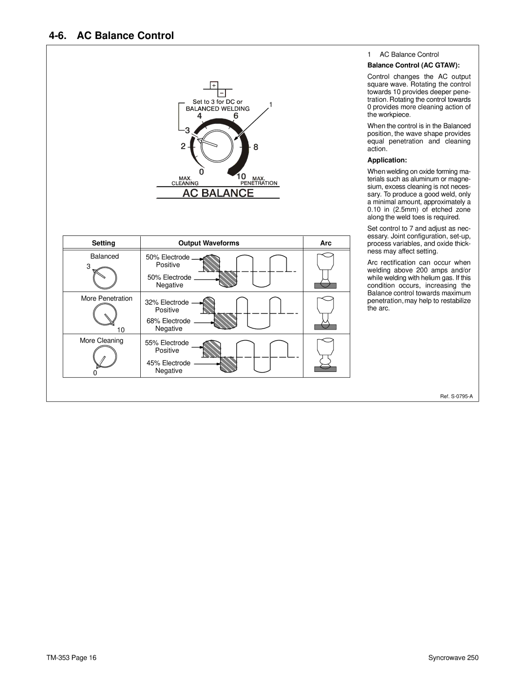 Miller Electric TM-353E manual AC Balance Control, Setting Output Waveforms, Balance Control AC Gtaw 