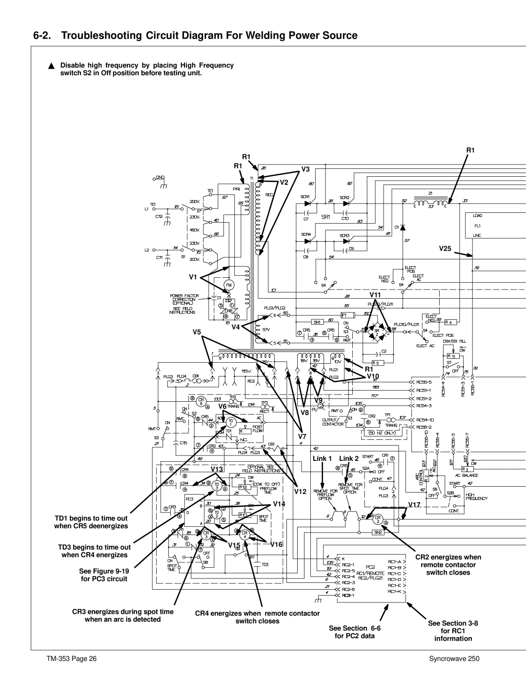 Miller Electric TM-353E manual Troubleshooting Circuit Diagram For Welding Power Source 