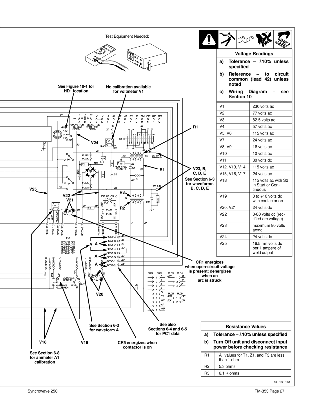 Miller Electric TM-353E See -1 for, HD1 location, V24, D, E, V22, V21, V20 See Section See also, For waveform a, V19, Ohms 