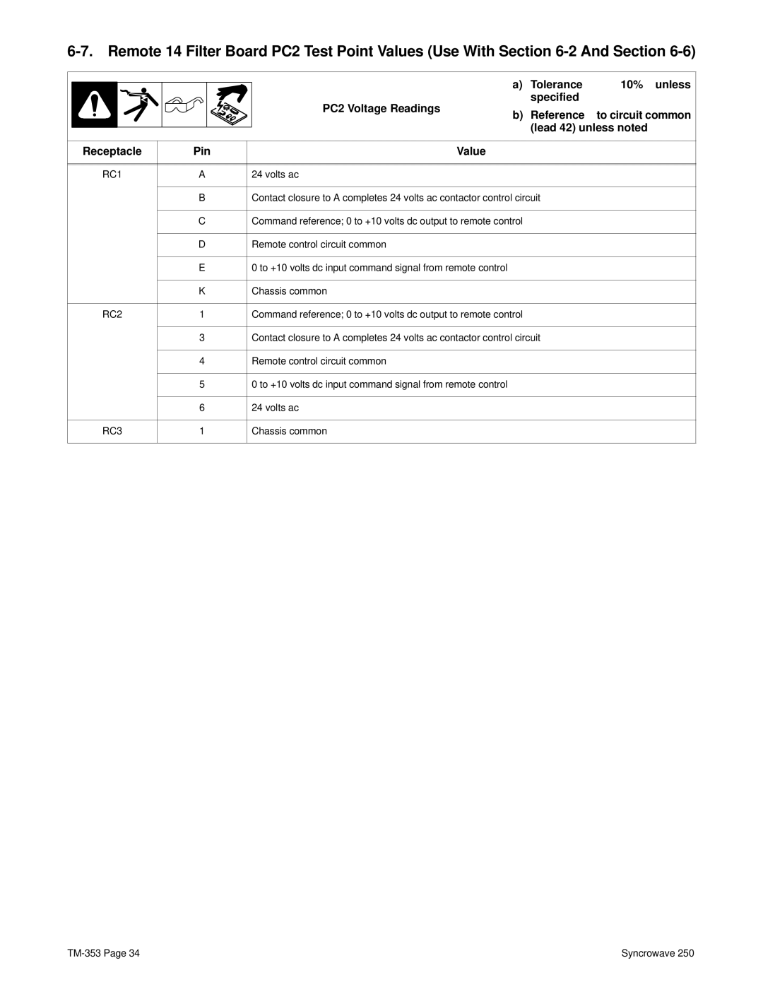 Miller Electric TM-353E manual RC3 