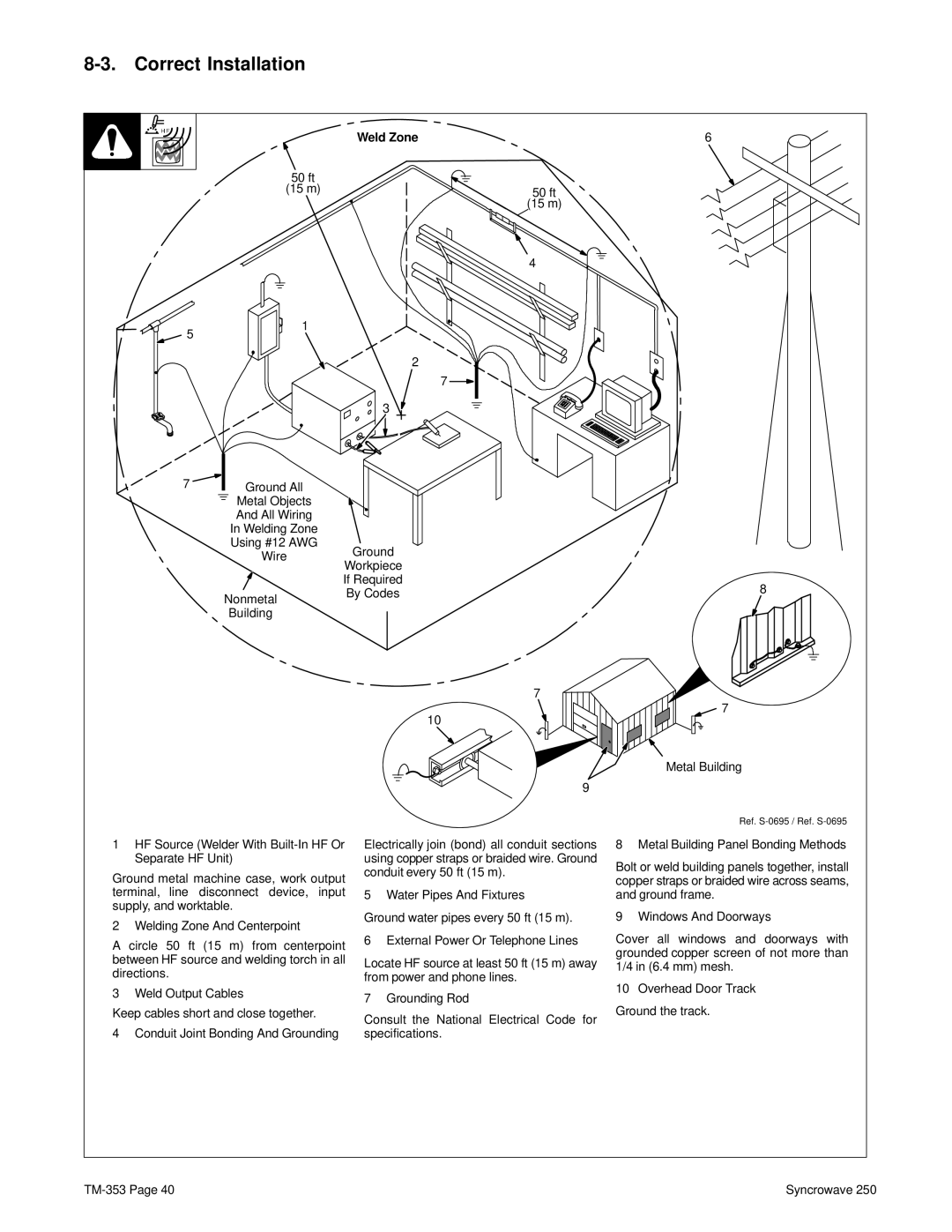 Miller Electric TM-353E manual Correct Installation 