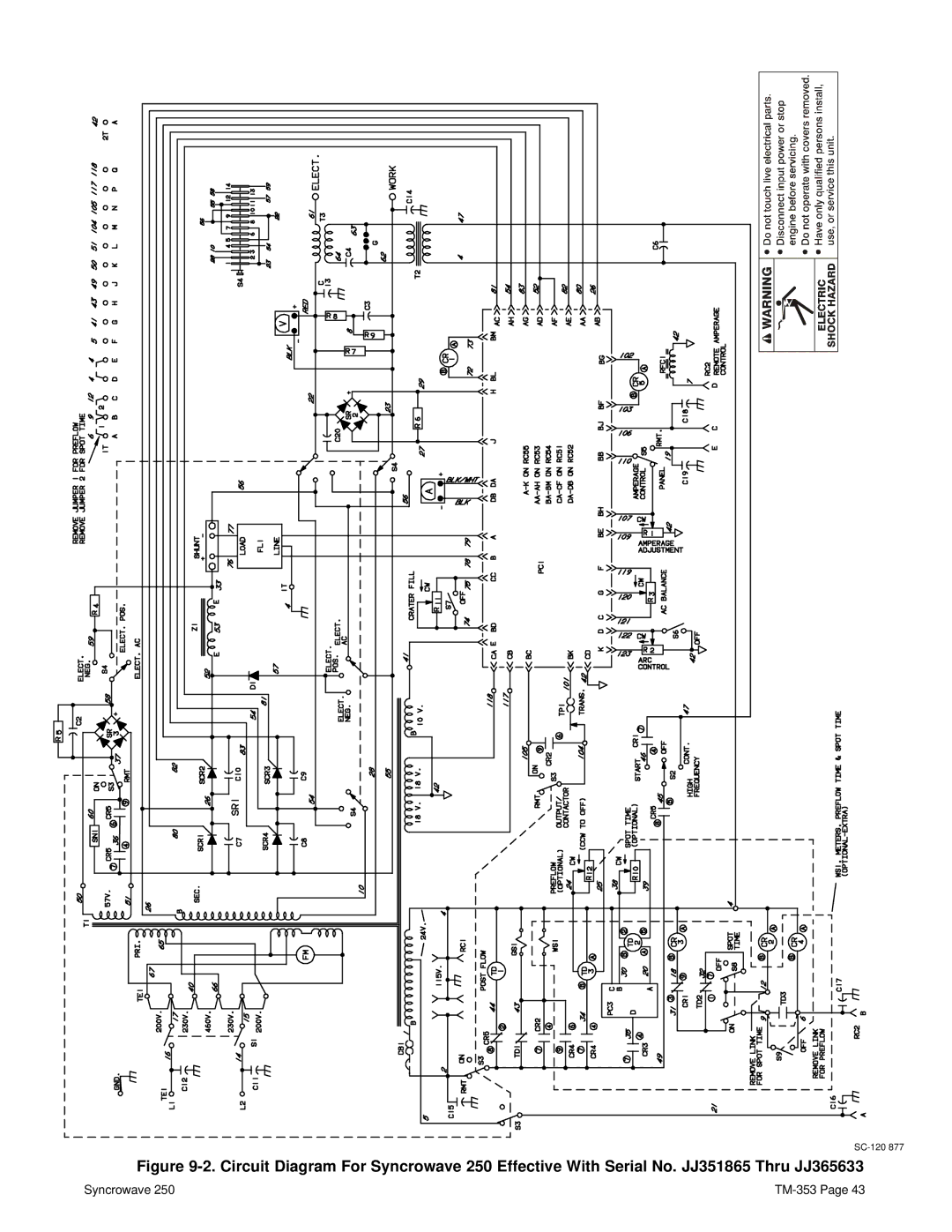 Miller Electric TM-353E manual SC-120 