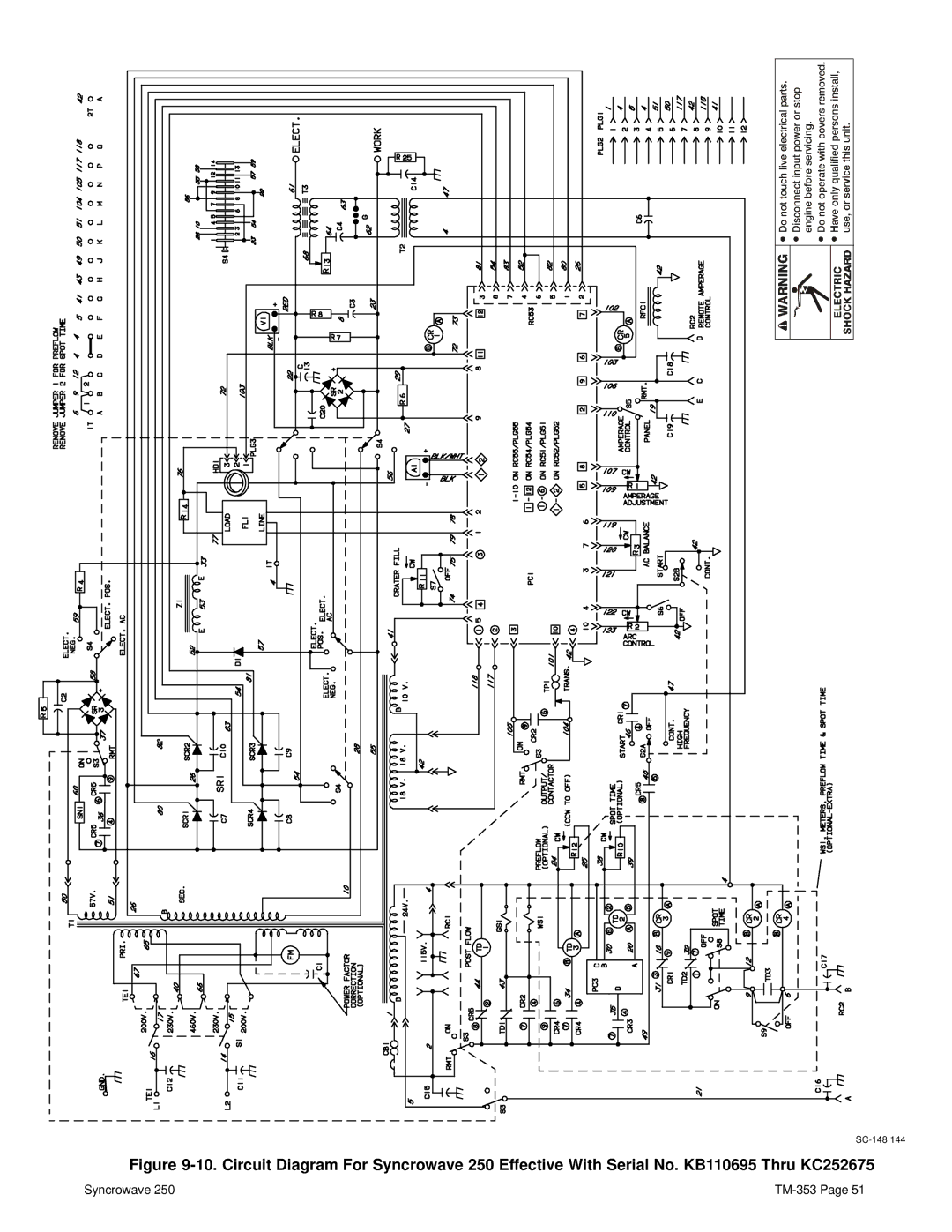 Miller Electric TM-353E manual SC-148 