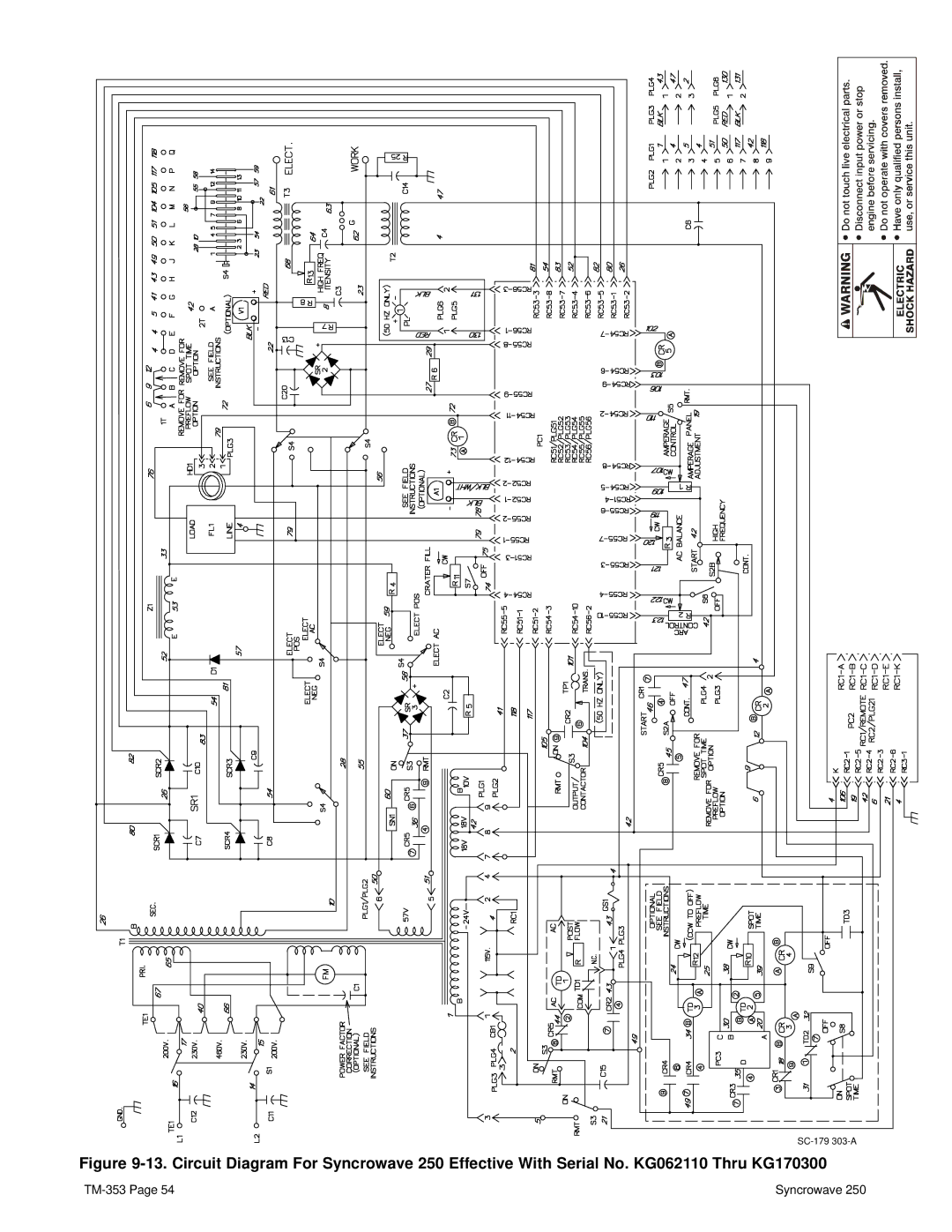 Miller Electric TM-353E manual SC-179 303-A 