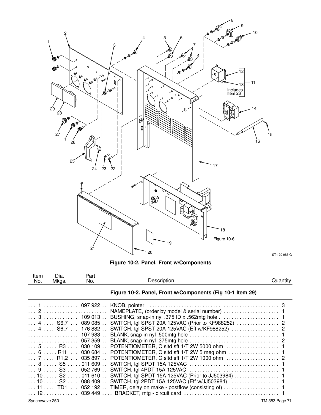 Miller Electric TM-353E manual Panel, Front w/Components 