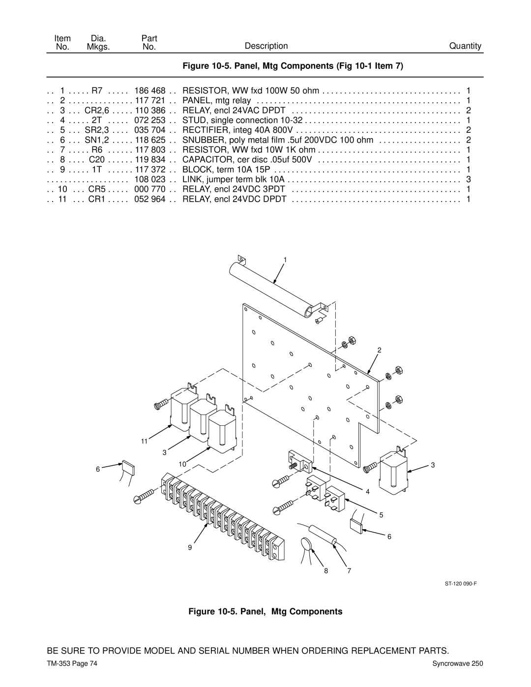 Miller Electric TM-353E manual Panel, Mtg Components -1 Item 