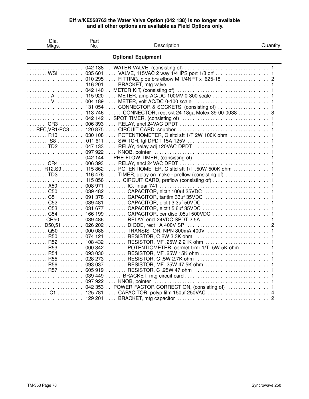 Miller Electric TM-353E manual Optional Equipment 