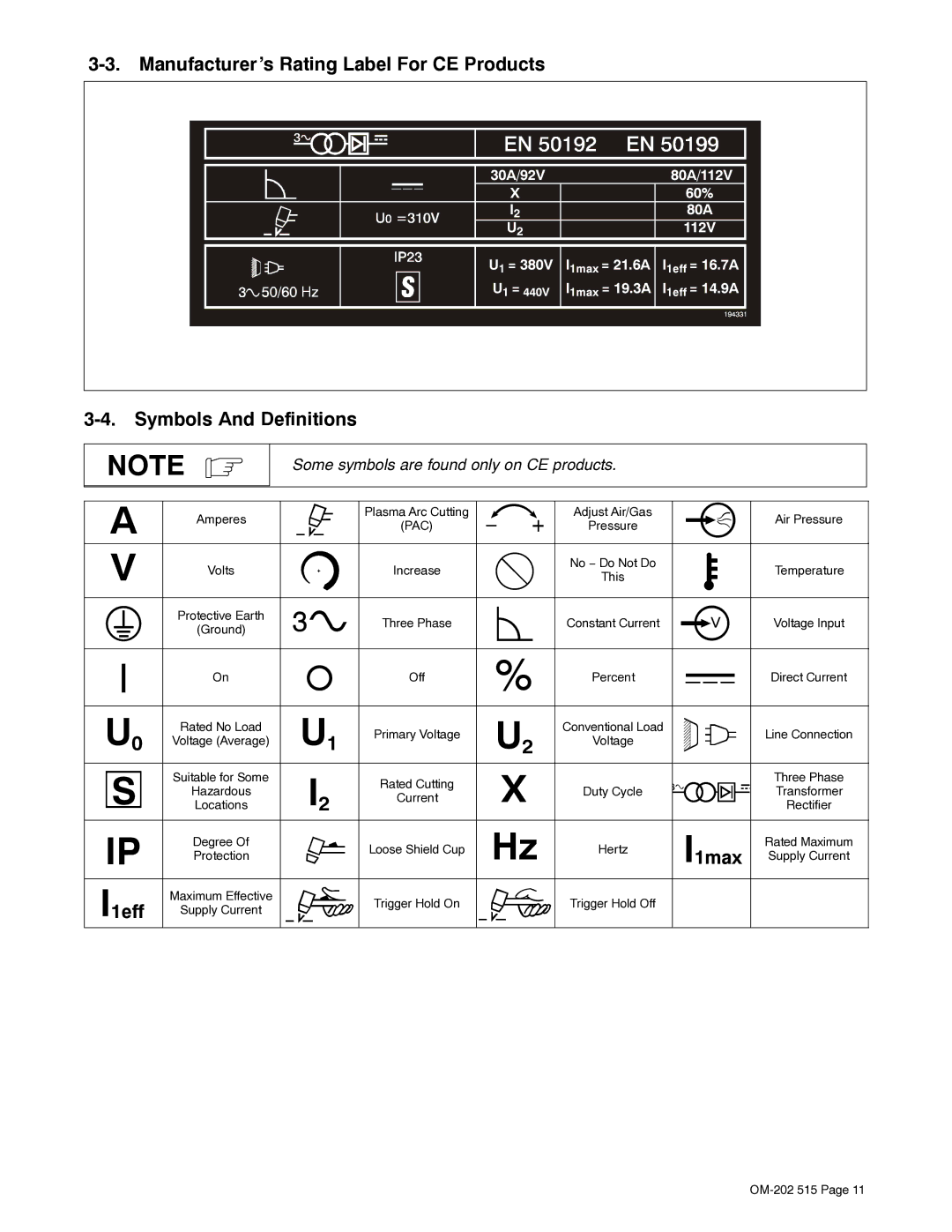 Miller Electric UPC 838 manual Manufacturer’s Rating Label For CE Products, Symbols And Definitions, I1max, I1eff 