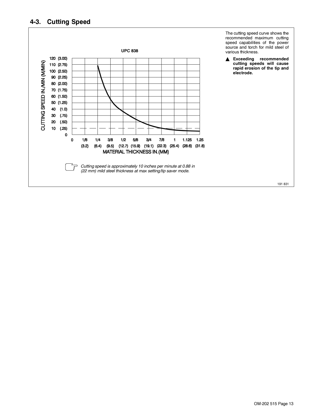 Miller Electric UPC 838 manual Cutting Speed, Upc 