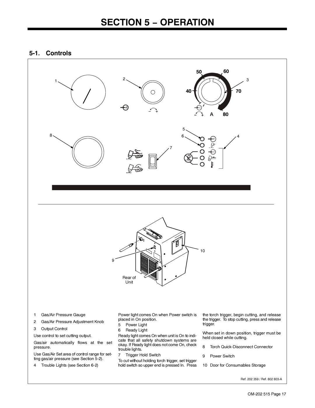 Miller Electric UPC 838 manual Operation, Controls, 4070 