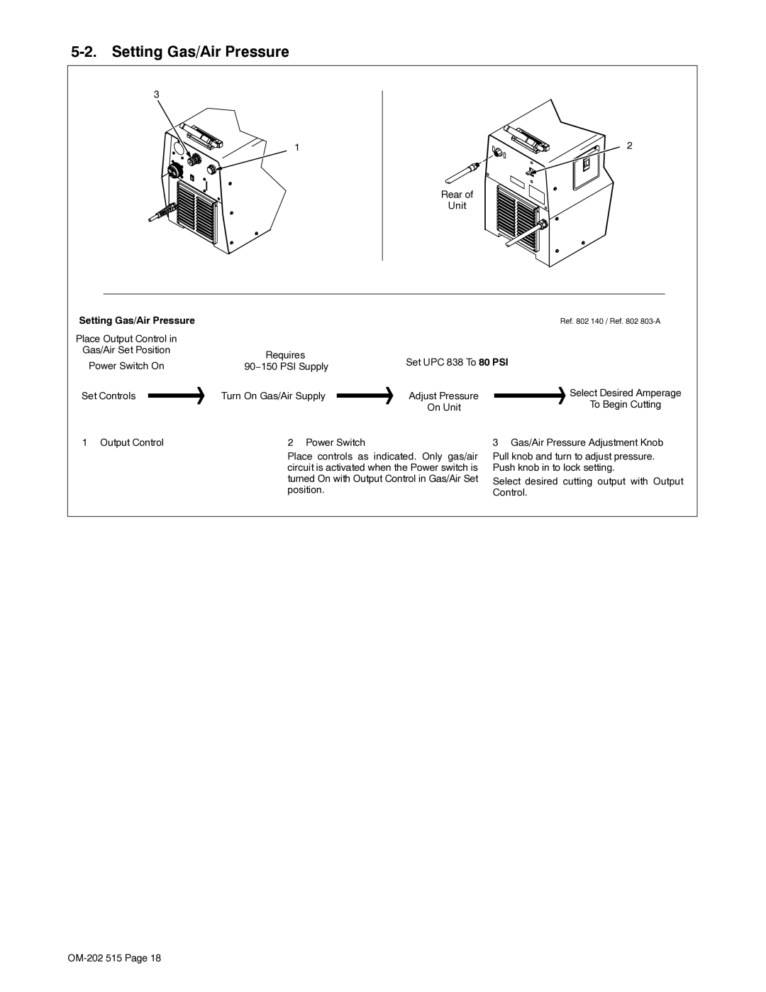 Miller Electric UPC 838 manual Setting Gas/Air Pressure 